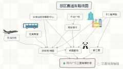 此中古城是三星堆先平易近来到遗址之后几百年